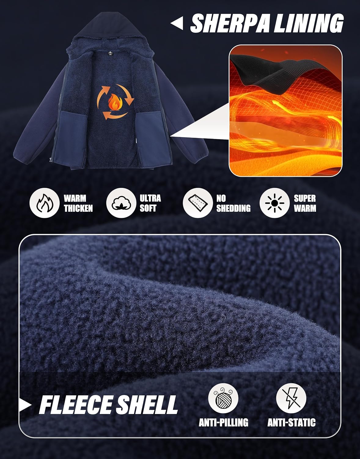เสื้อแจ็คเก็ตขนแกะโพลาร์สำหรับ - Sherpa Hoodie Fleece บทวิจารณ์และราคา